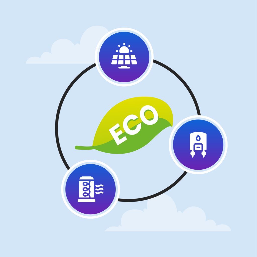 What is the ECO4 Scheme? & How To Apply